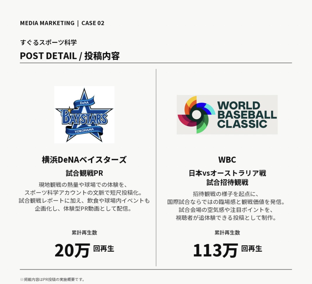 横浜DeNAベイスターズ20万回再生・WBC日本vsオーストラリア戦113万回再生 POST DETAIL
